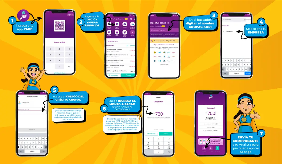 Infografía paso a paso de pago con Yape (capturas de celular)