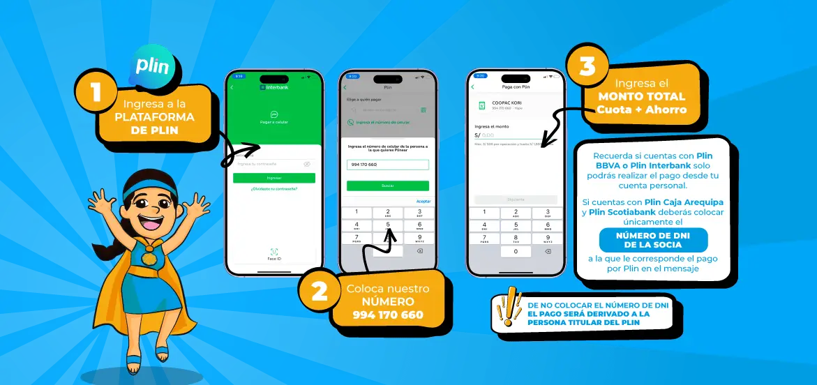 Infografía de pago con Plin (pasos y número)